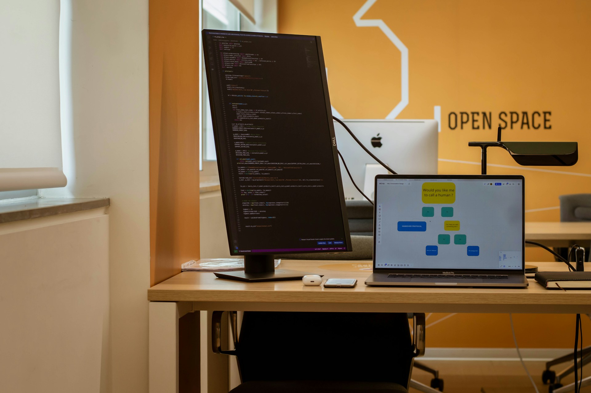 Cincinnati Codes Dashboard